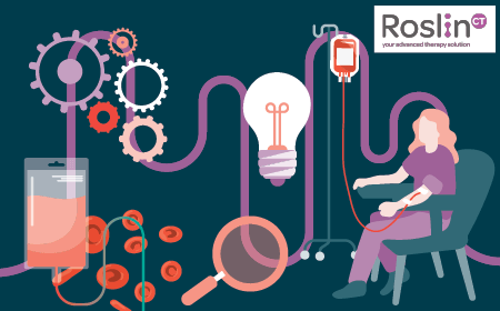 ﻿iPSC cell line development and manufacture for cell therapies