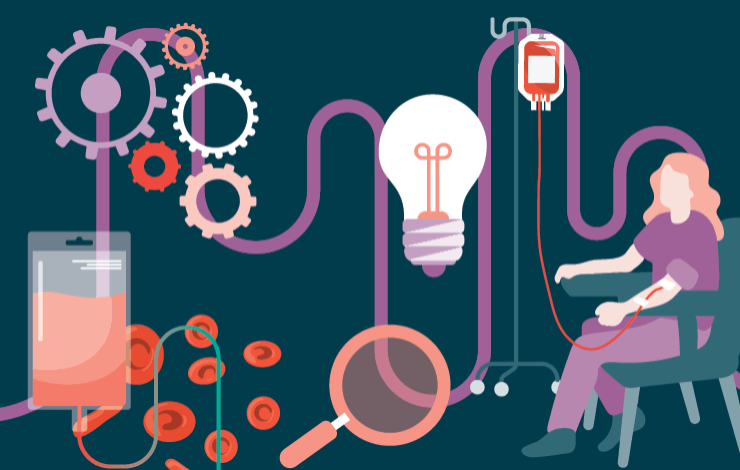 ﻿iPSC cell line development and manufacture for cell therapies