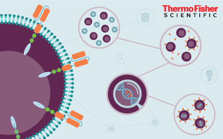 Maximizing process control and efficiency in CAR-T cell manufacturing