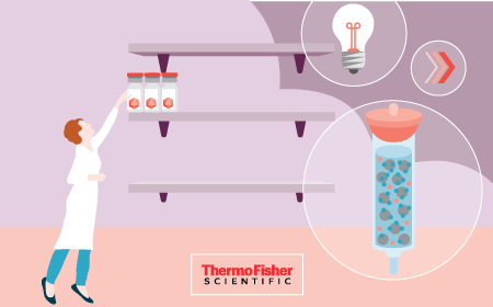 Increasing efficiency in AAV-based gene therapy production: platform optimization with multiserotype AAV affinity capture﻿