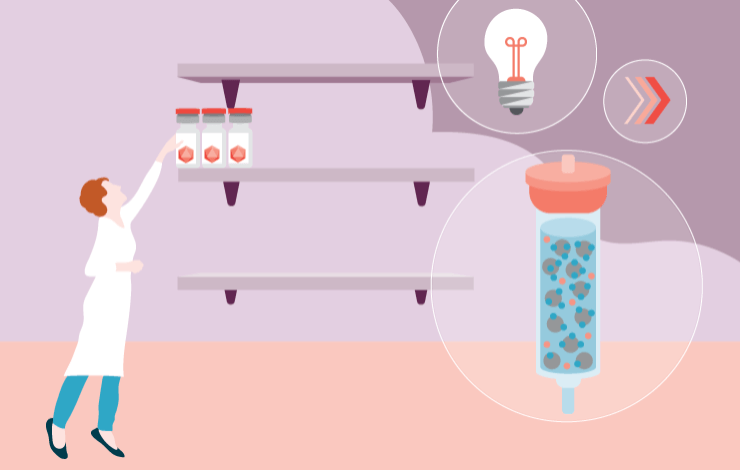 Increasing efficiency in AAV-based gene therapy production: platform optimization with multiserotype AAV affinity capture﻿