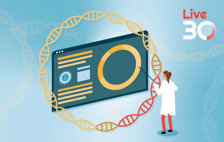 Overcoming the limits of lentivirus: de-risk cell therapy development with non-viral genome engineering