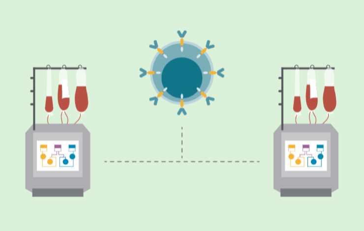 ﻿﻿End-to-end automated manufacturing of low-seed CAR-T cells