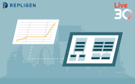 Leveraging real-time concentration data to increase accuracy with automated UF/DF for cGMP manufacturing