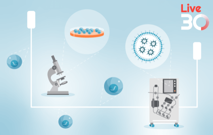 Ex vivo engineering of hematopoietic stem cells using RNA-LNPs for cell and gene therapies