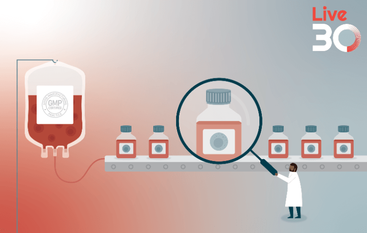 ﻿Large-scale manufacturing of allogeneic stem cell-derived NK cell therapies