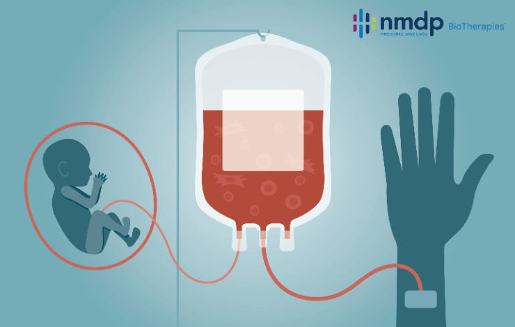 Understanding and leveraging cord blood bank capabilities and practices in cell therapy development