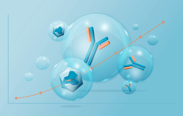 Development of an automated AAV capsid titer assay on a high-throughput platform