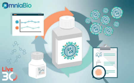 ﻿﻿Enhancing lentiviral vector stability and recovery: optimizing buffer formulation