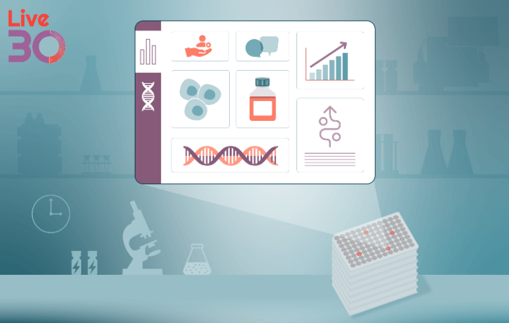 From concept to clinic: overcoming the challenges of potency assays in cell and gene therapy development