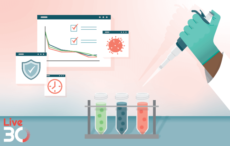 Modernizing viral clearance study strategy: regulatory updates and industry best practices