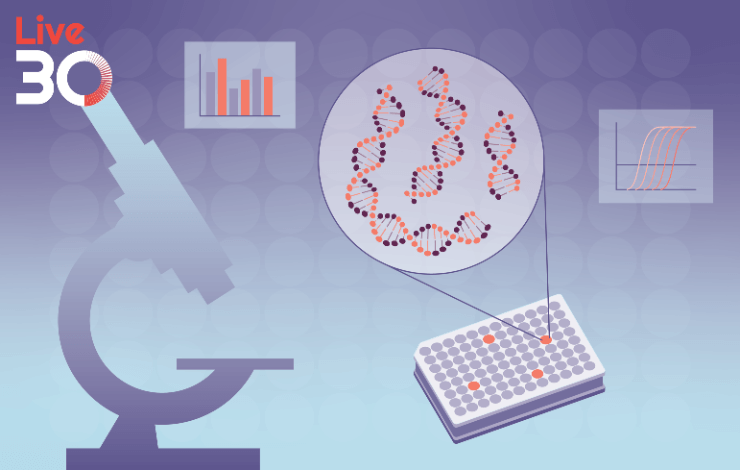 High-throughput, automated tissue processing for preclinical safety assessment of cell and gene therapies