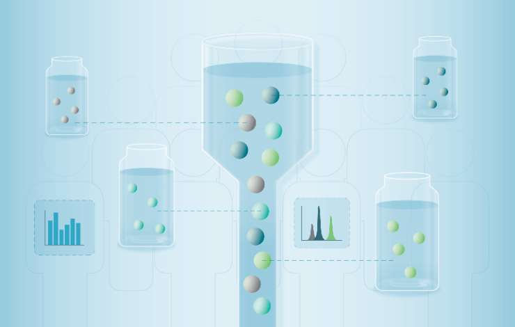 Harnessing flow cytometry for high-throughput screening in immunotherapy development