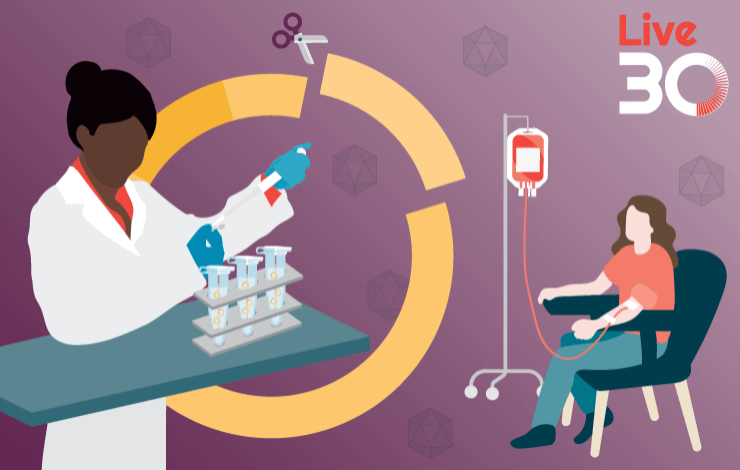 I﻿ntegrated plasmid engineering and manufacturing process: a unified approach from lab to clinic﻿﻿﻿