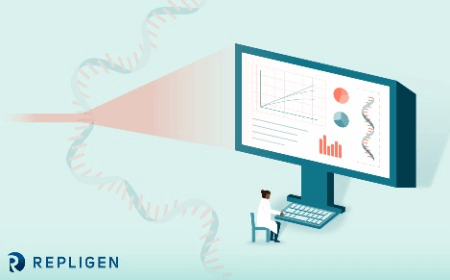 Precise mRNA purity assessment for accelerated therapeutic development and release testing