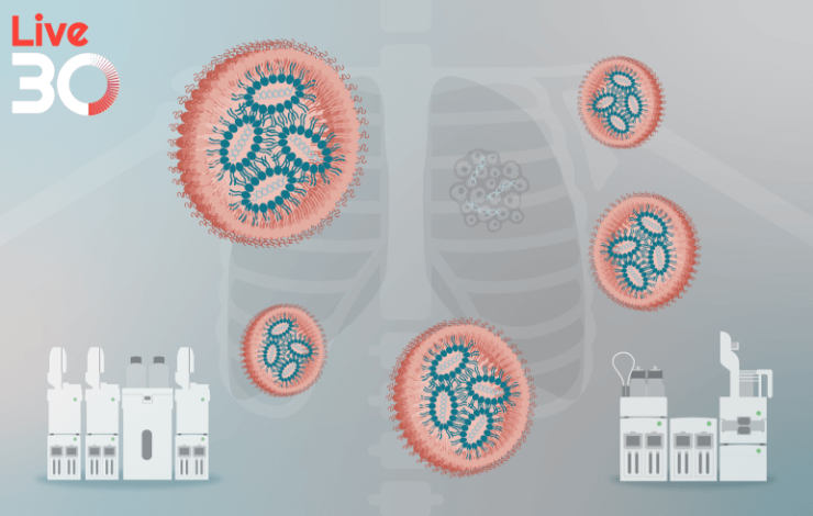 Engineering lipid nanoparticles for lung cancer imaging