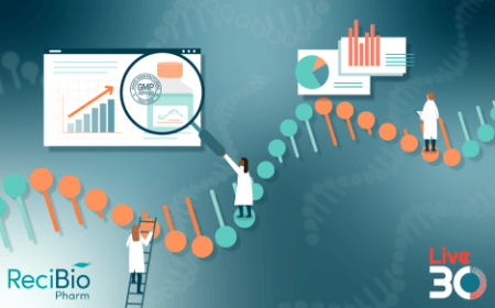 Faster, smaller, smarter: intelligent manufacturing of mRNA through the power of process analytical technologies