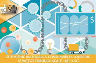 Optimizing materials & consumables sourcing strategy thorugh scale-up/-out