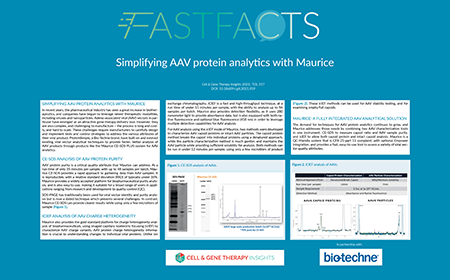 Simplifying BLANK protein analytics with Maurice
