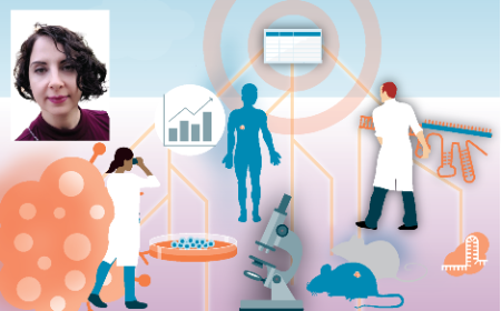 Looking for the bigger picture: current challenges & progress in preclinical tools for I–O