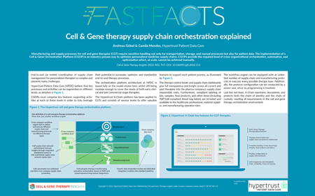 Cell & Gene therapy supply chain orchestration explained