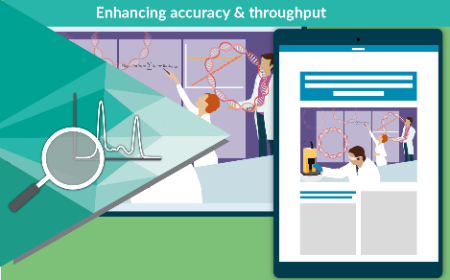 Accelerating process development with at-line concentration measurement