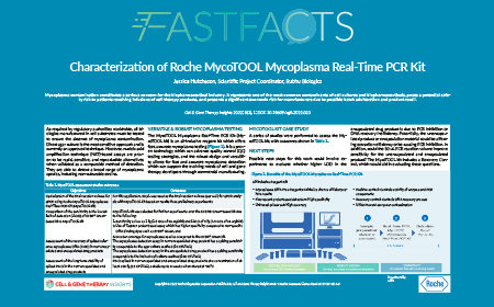 Characterization of a fit-for-purpose commercial rapid mycoplasma PCR test solution for routine quality control 