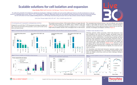 Scalable solutions for cell isolation and expansion