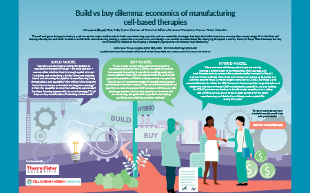 Build vs buy dilemma: economics of manufacturing cell-based therapies