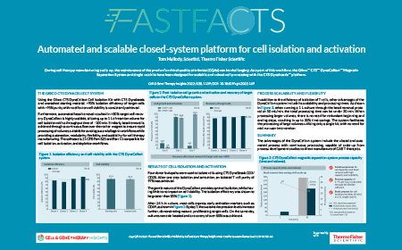 Automated and scalable closed-system platform for cell isolation and activation