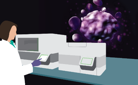 Modulation of both tumor and T cell apoptosis to enhance CART immunotherapy