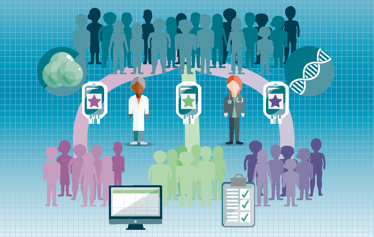 Considerations for patient selection for cell and gene therapy trials using tumor associated antigens as target in early phase development