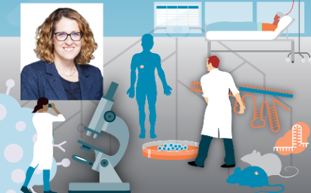 Bispecifics come of age: how preclinical tools are helping drive translation to the clinic